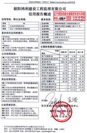 朝阳鸿利建设工程监理 构筑品质工程，守护城市未来