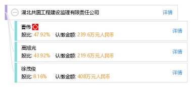 湖北共圆工程建设监理有限责任公司 以专业监理服务保障建设工程品质